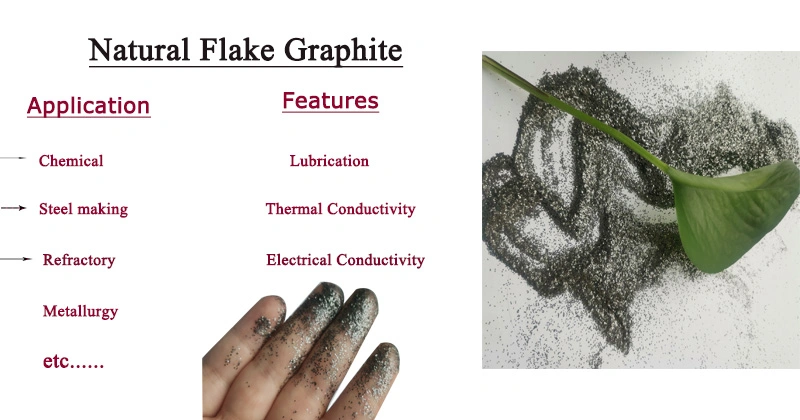 Grafite in scaglie naturale fisso del carbonio 90% CAS 7782-42-5 0,3% umidità 0