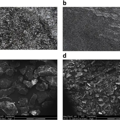 La grafite micronizzata della purezza della grafite 99% spolverizza 5 micron per la batteria
